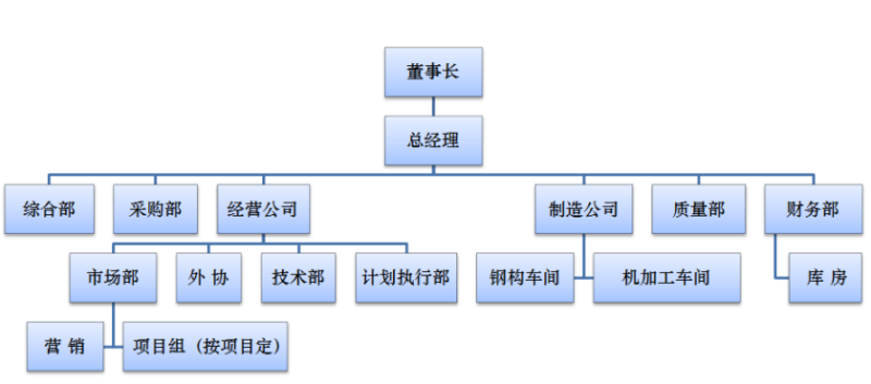 少妇做爰特黄A片免费看